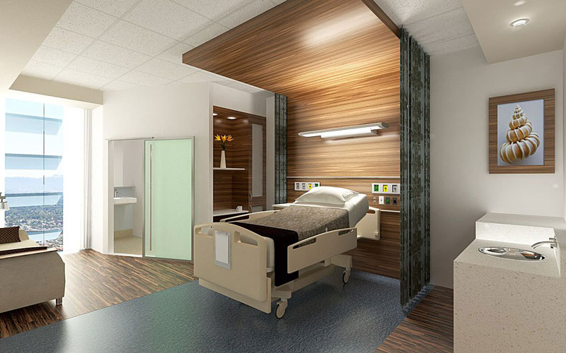Health Care sector Health care third image